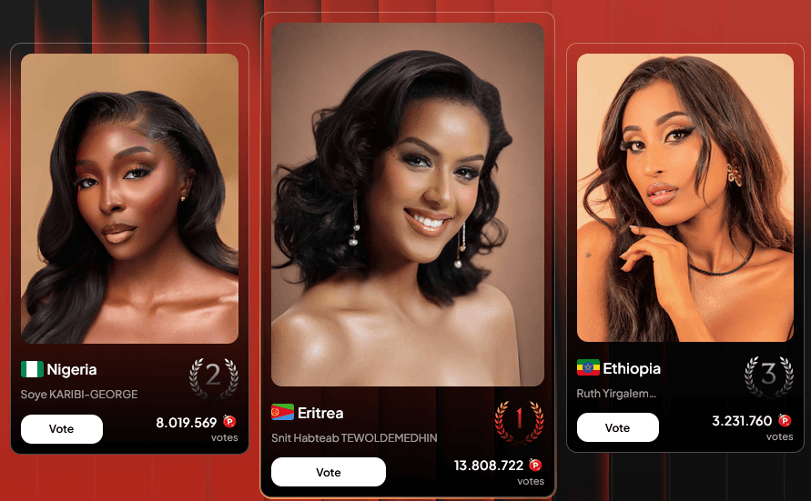 ስክሪንሾት ናይቲ ሰሌዳ-ደረጃ ሚስ ወርልድ 2026 ንስኒት ሓብተኣብ ኣብ ቀዳመይቲ ደረጃ ዓለም ዘርኢ